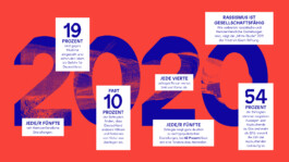 Jahresbericht der Kölner Freiwilligen Agentur e. V.